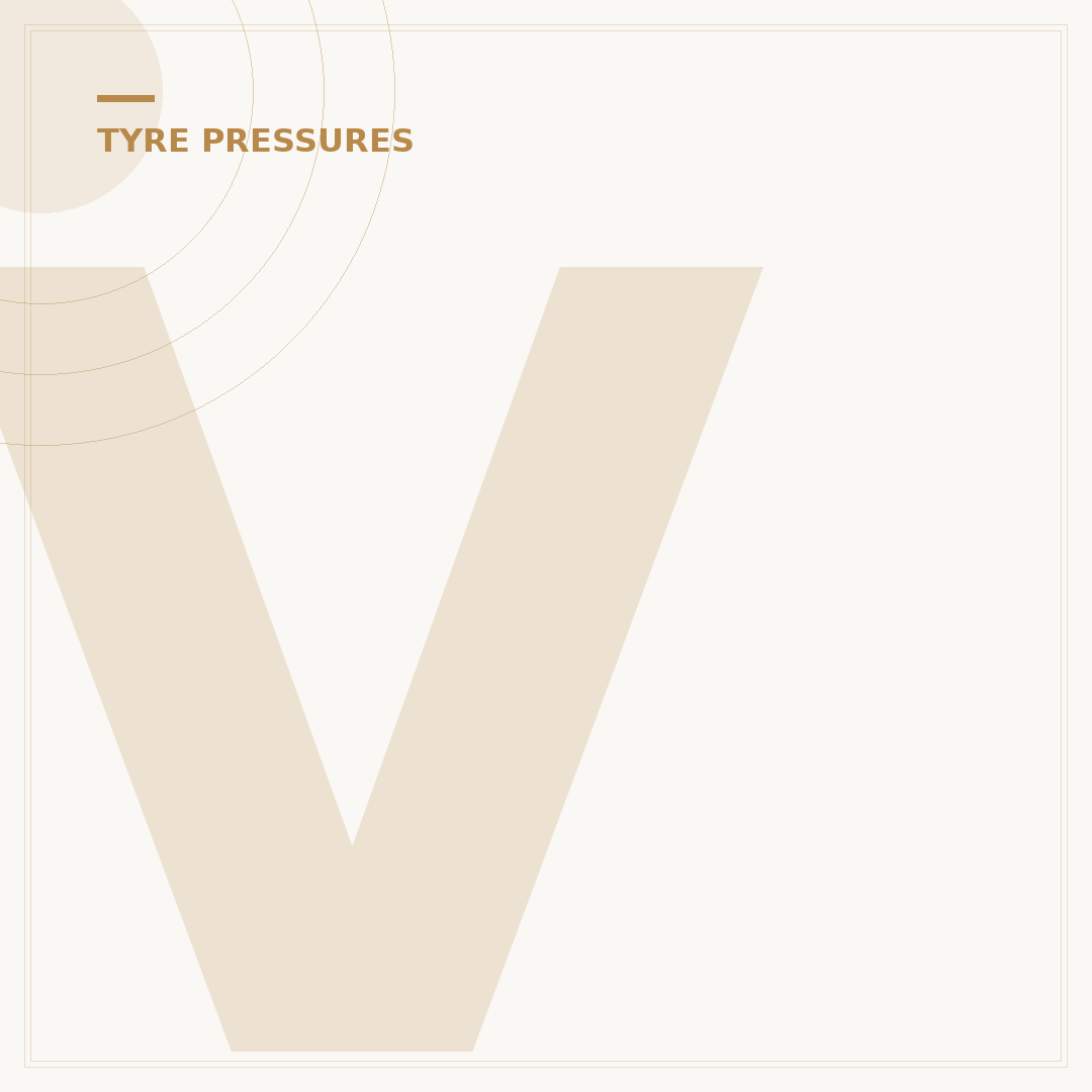 Volvo XC40 Tyre Pressure: Find Your Ideal Settings