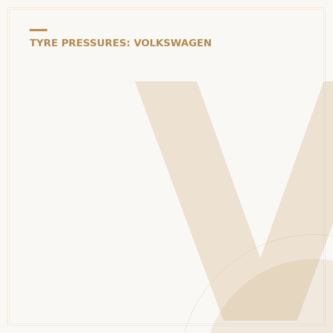 VW Caddy Tyre Pressure: Correct Levels Explained