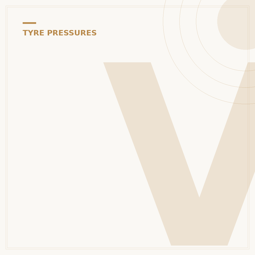 Volvo XC40 Tyre Pressure: Settings and Checks
