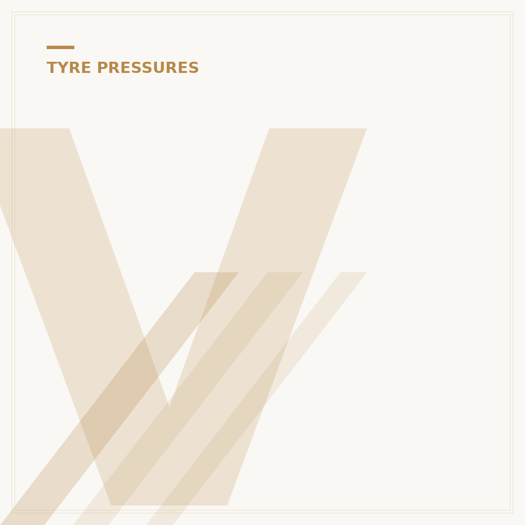 Volvo XC60 Tyre Pressure