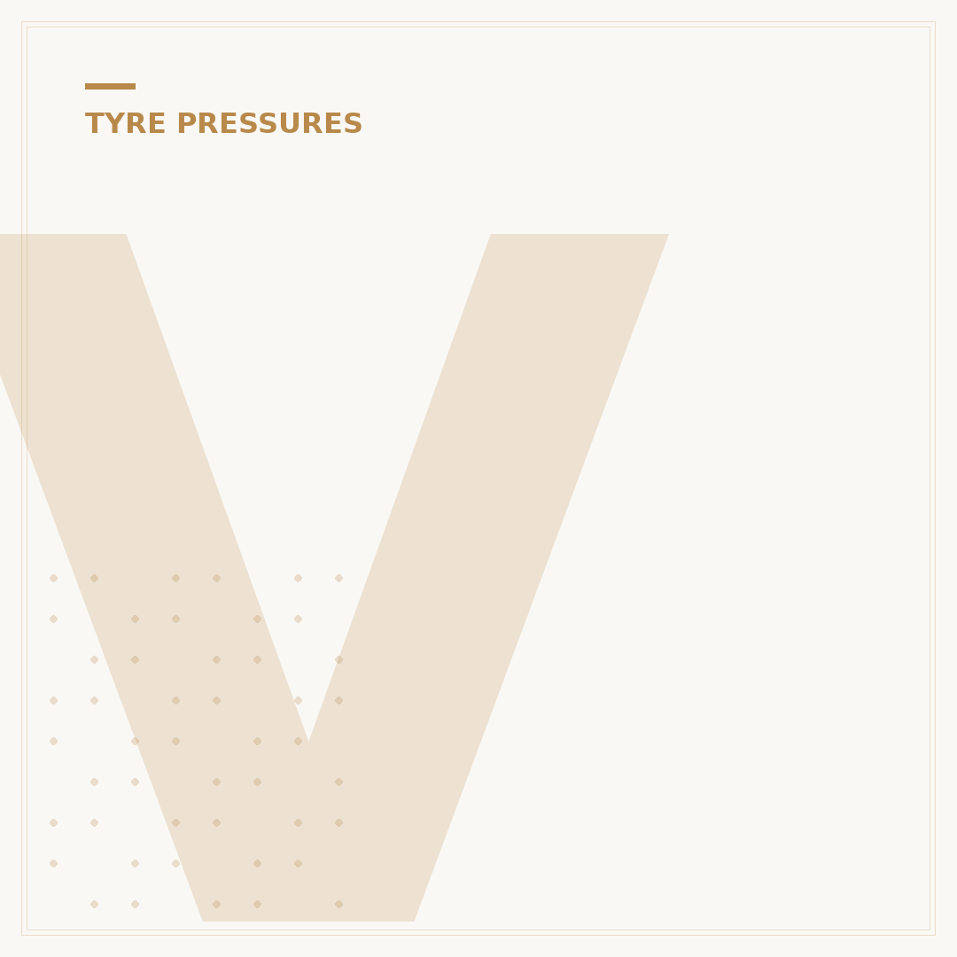 Volvo XC90 Tyre Pressure