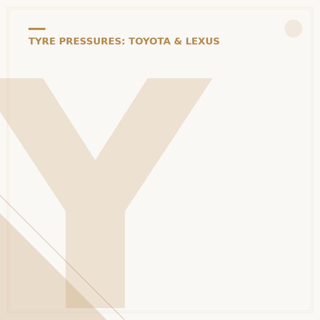 Yaris Tyre Pressure